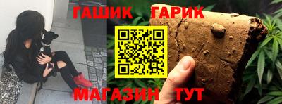 гидропоника Ивантеевка
